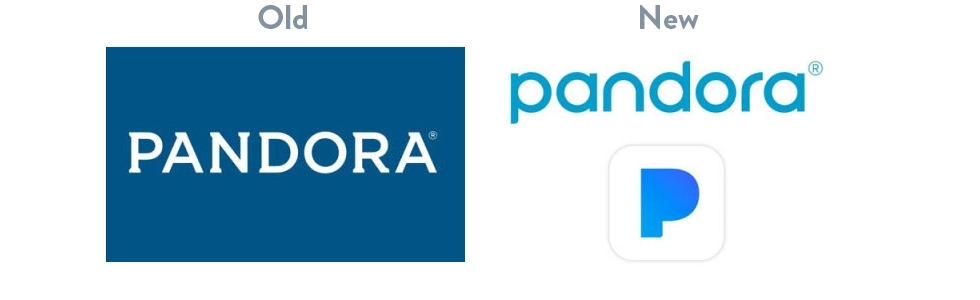 pandora logo