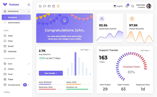 Designing and Building Powerful Dashboards