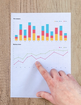 line and bar chart graphs displaying success metrics