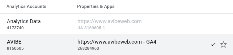 analytics properties screenshot