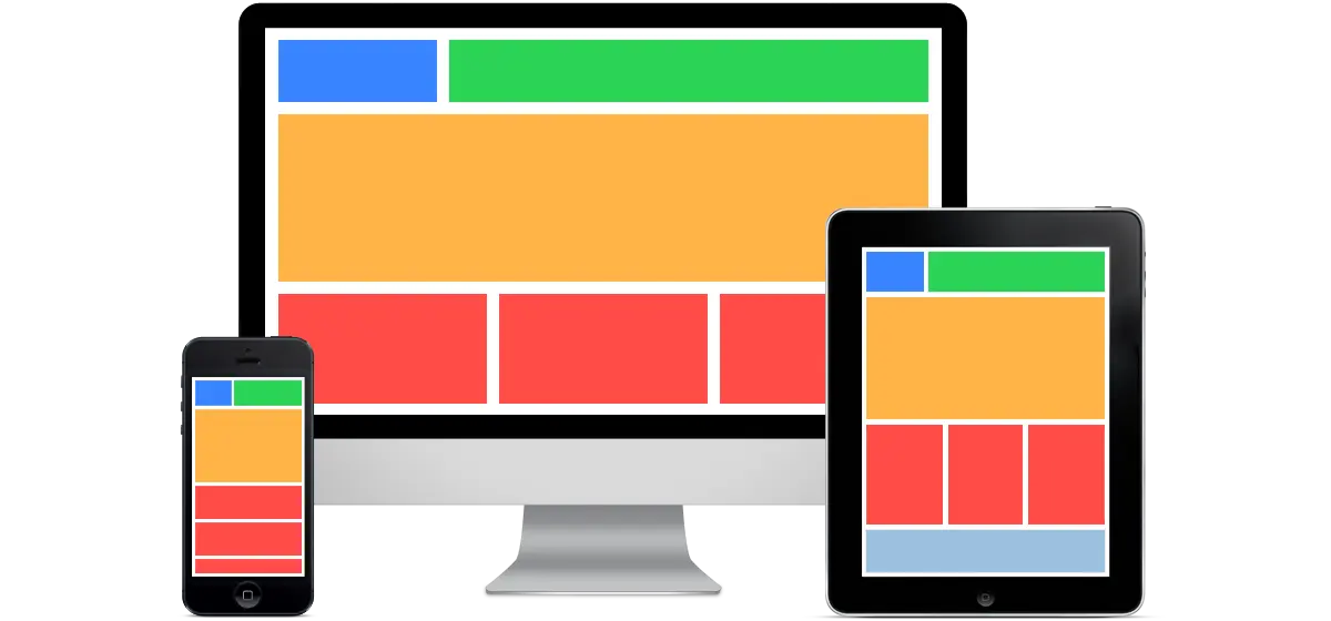 how responsive design works on different devices