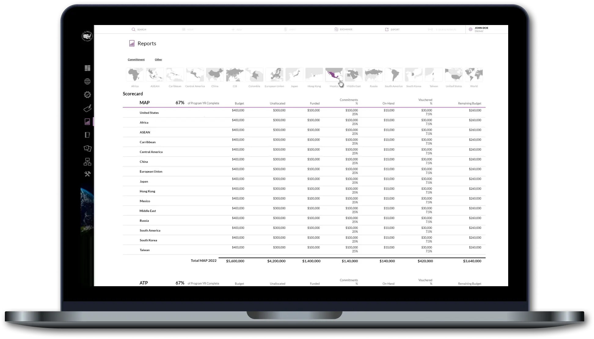 laptop displaying budget reports